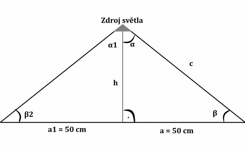 trojúhelník